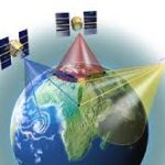 Le système GPS Européen : Galileo