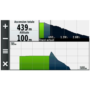 GPS Garmin Montana, le compagnon tout terrain GPS Garmin