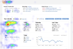 statistiques web. Heat Map ou zones chaudes: statistiques Getclicky