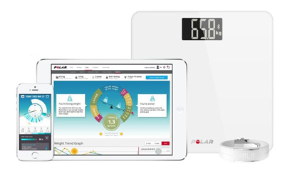 Polar Loop 2