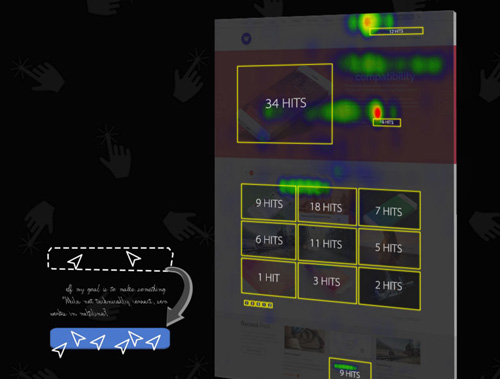 hitsteps statistiques heatmap