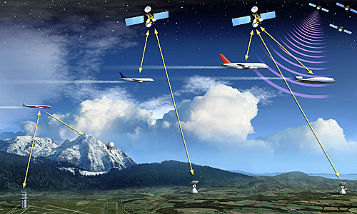 constellation de satellites IRIS permet de fournir un accès sécurisé à Internet et aux communications