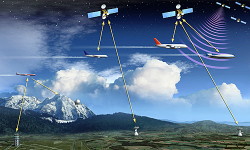 constellation de satellites IRIS permet de fournir un accès sécurisé à Internet et aux communications
