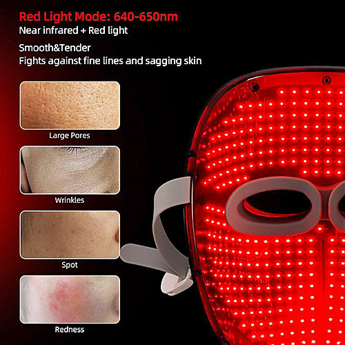 L'utilité des masques à LED