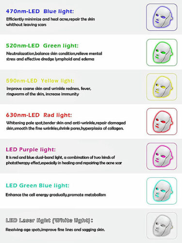 Un masque à LED pour embellir et améliorer l'aspect de la peau du visage 